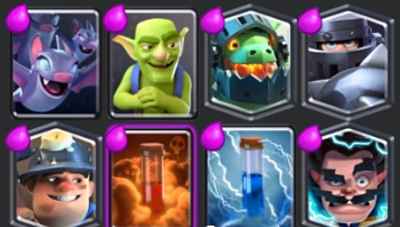 Best 3x Elixir Decks 2021