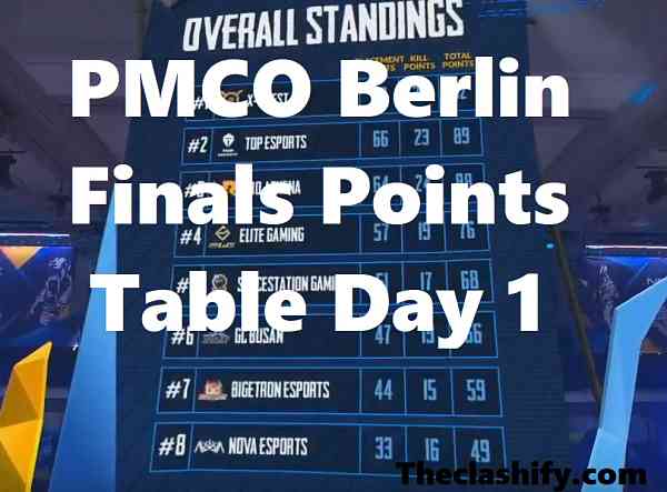 pmco berlin finals point tables