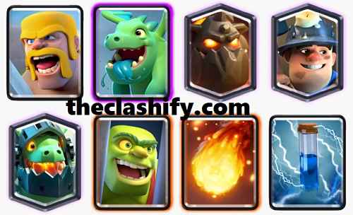 Clash Royale Clan War 2 Duel Decks 2021
