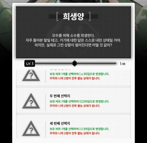 Goddess of Victory Nikke Simulation Room Guide