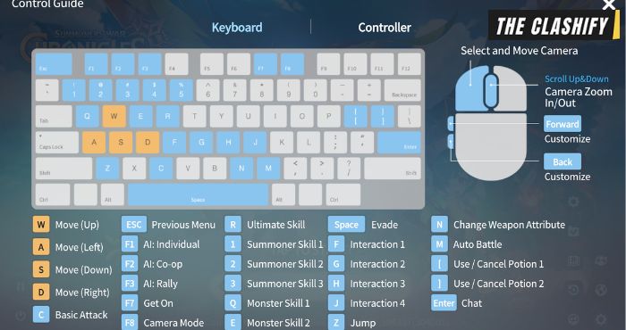 Summoners War Chronicles Guide
