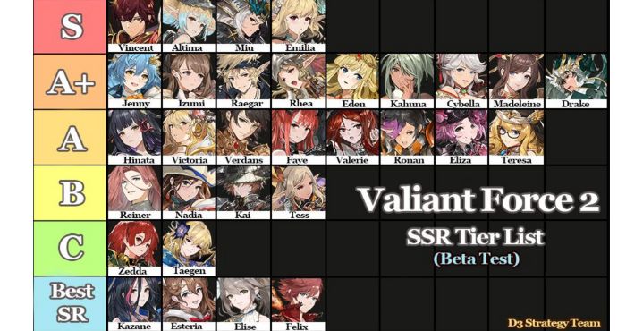 Valiant Force 2 SSR Tier List