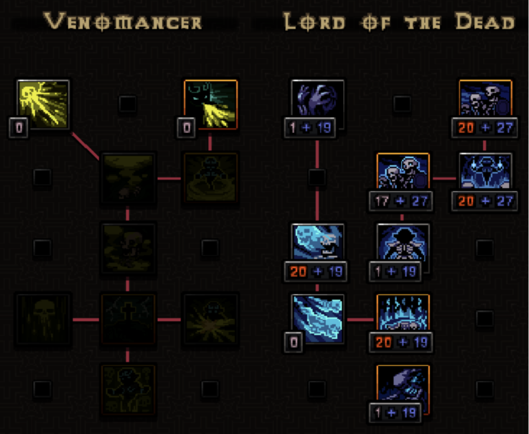 New Hero Siege Build 2024 Best Build for Hero Siege