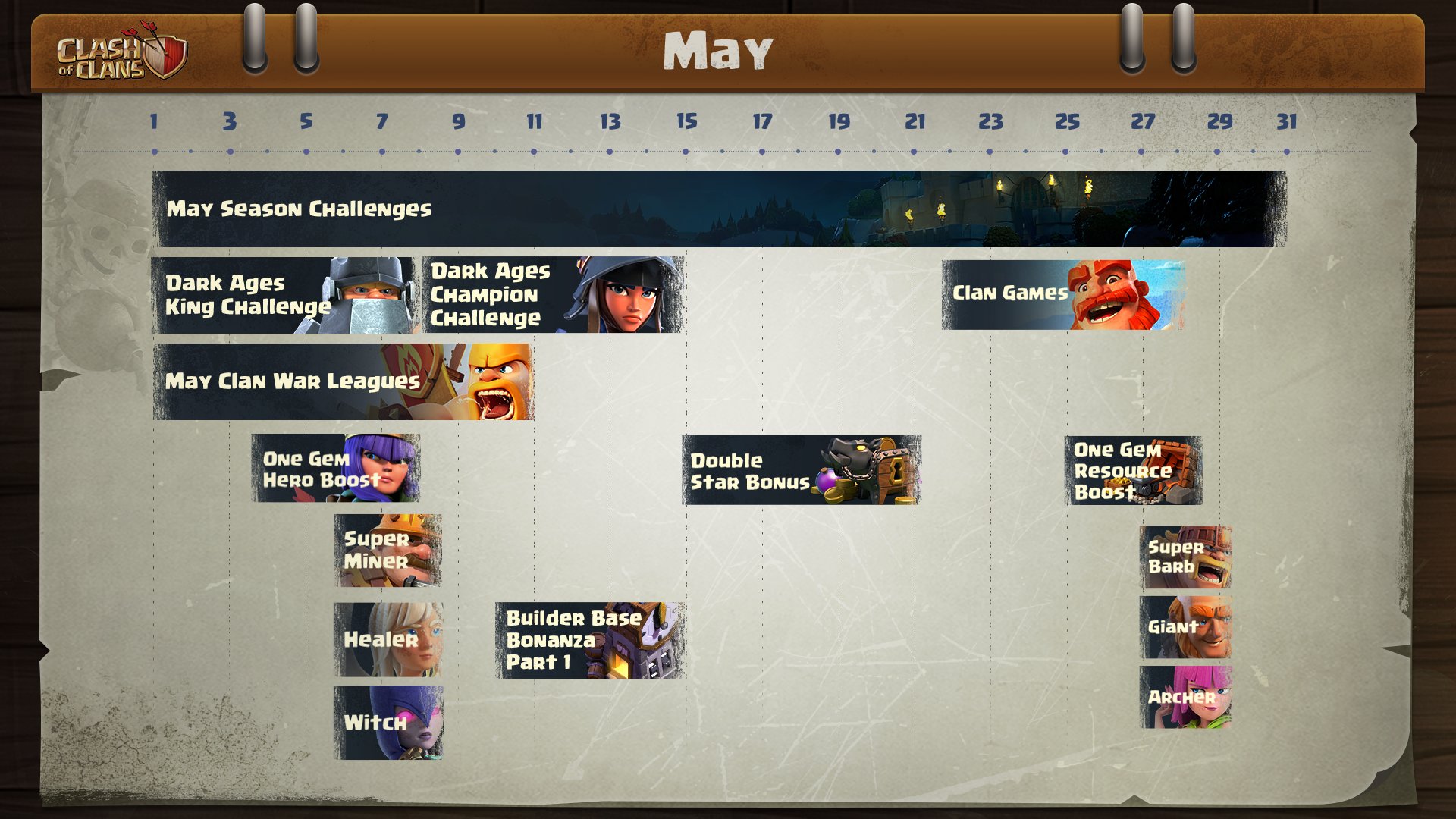COC May Season Challenge 2023
