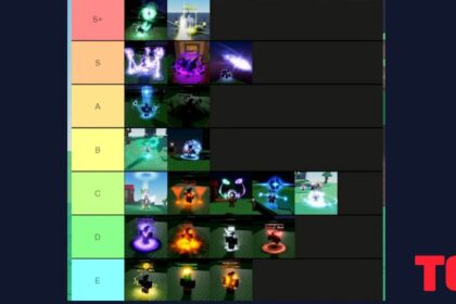 Sol's Rng Tier List
